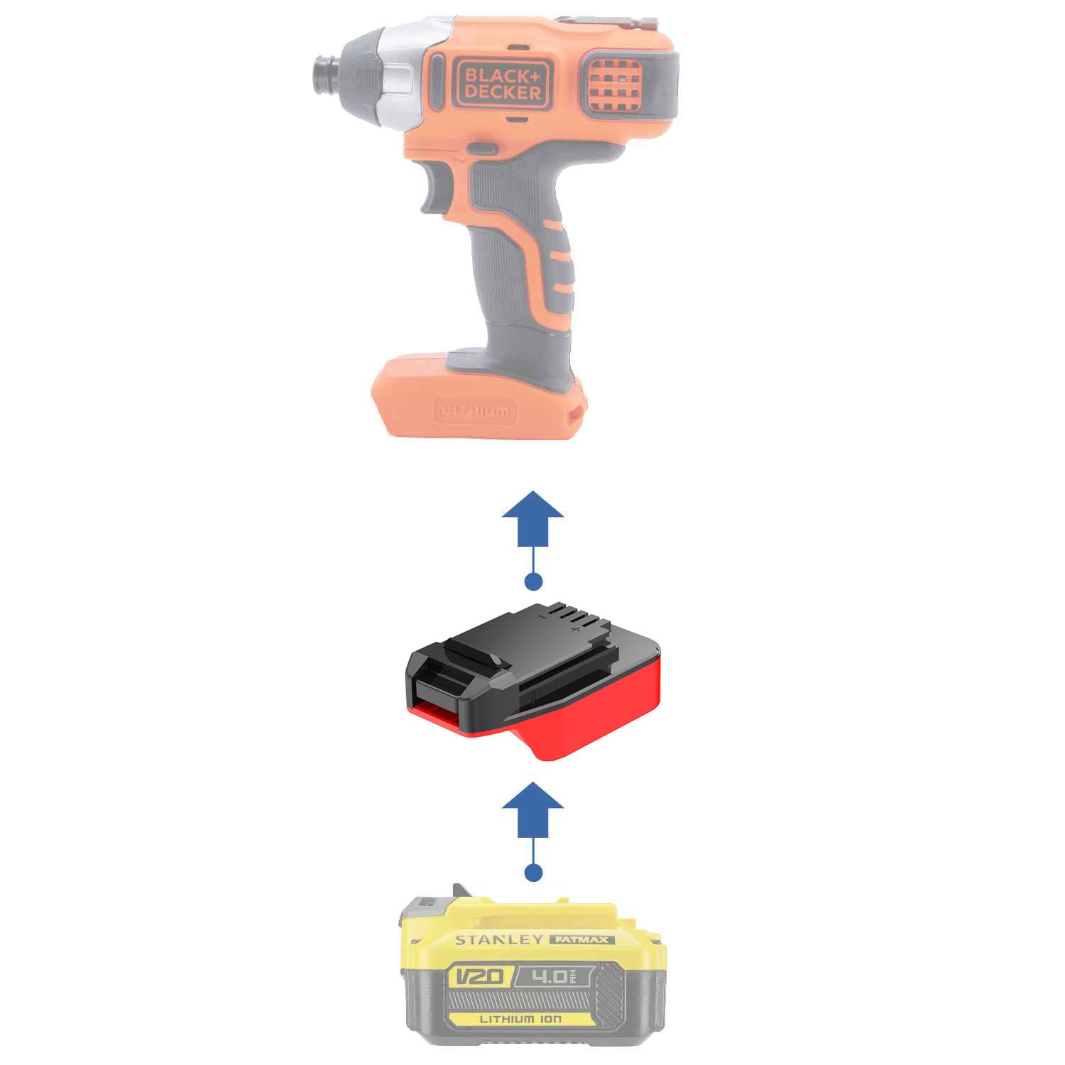 Adaptateur de batterie Stanley V20 vers Black and Decker 20V