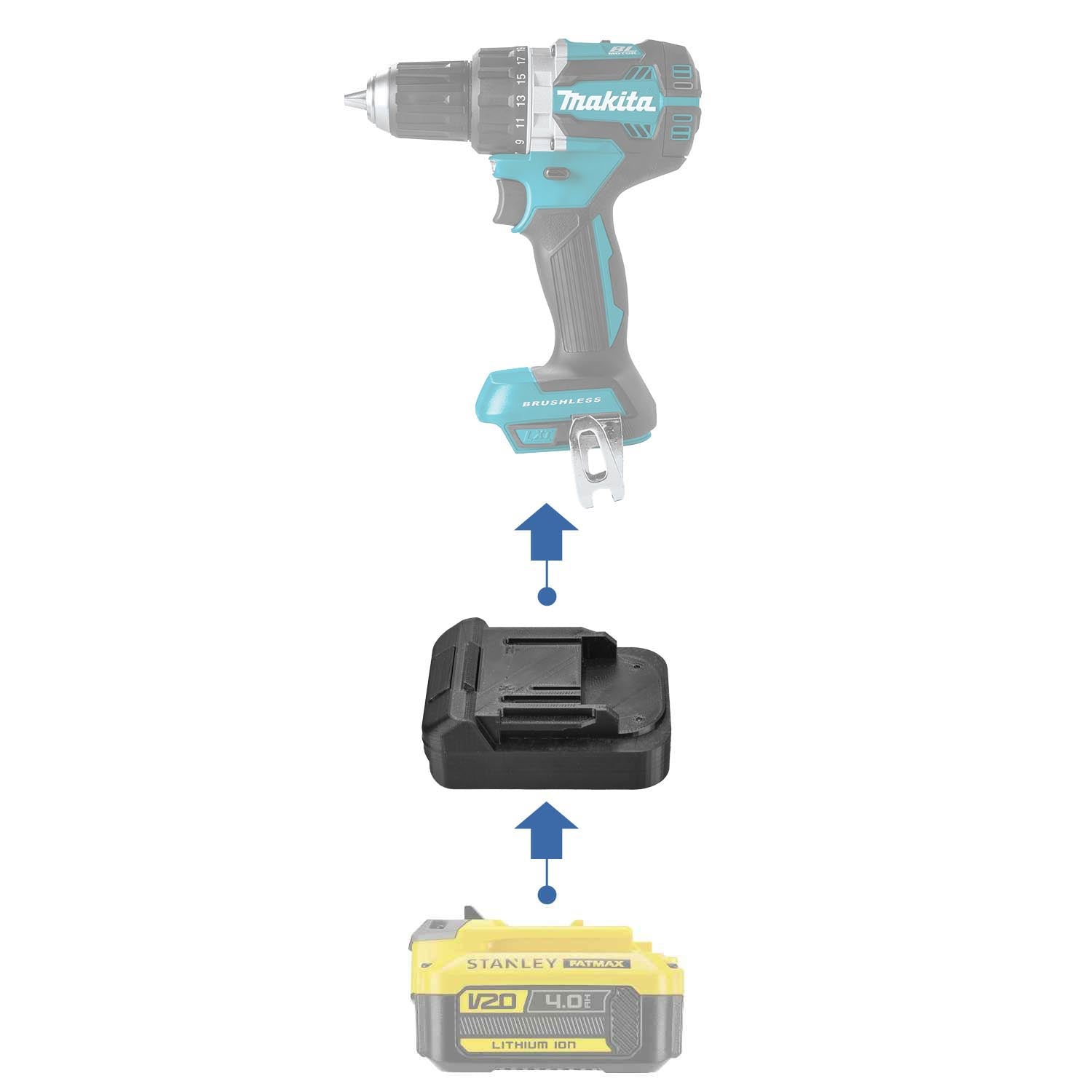 Adaptateur de batterie Stanley V20 vers Makita 18V