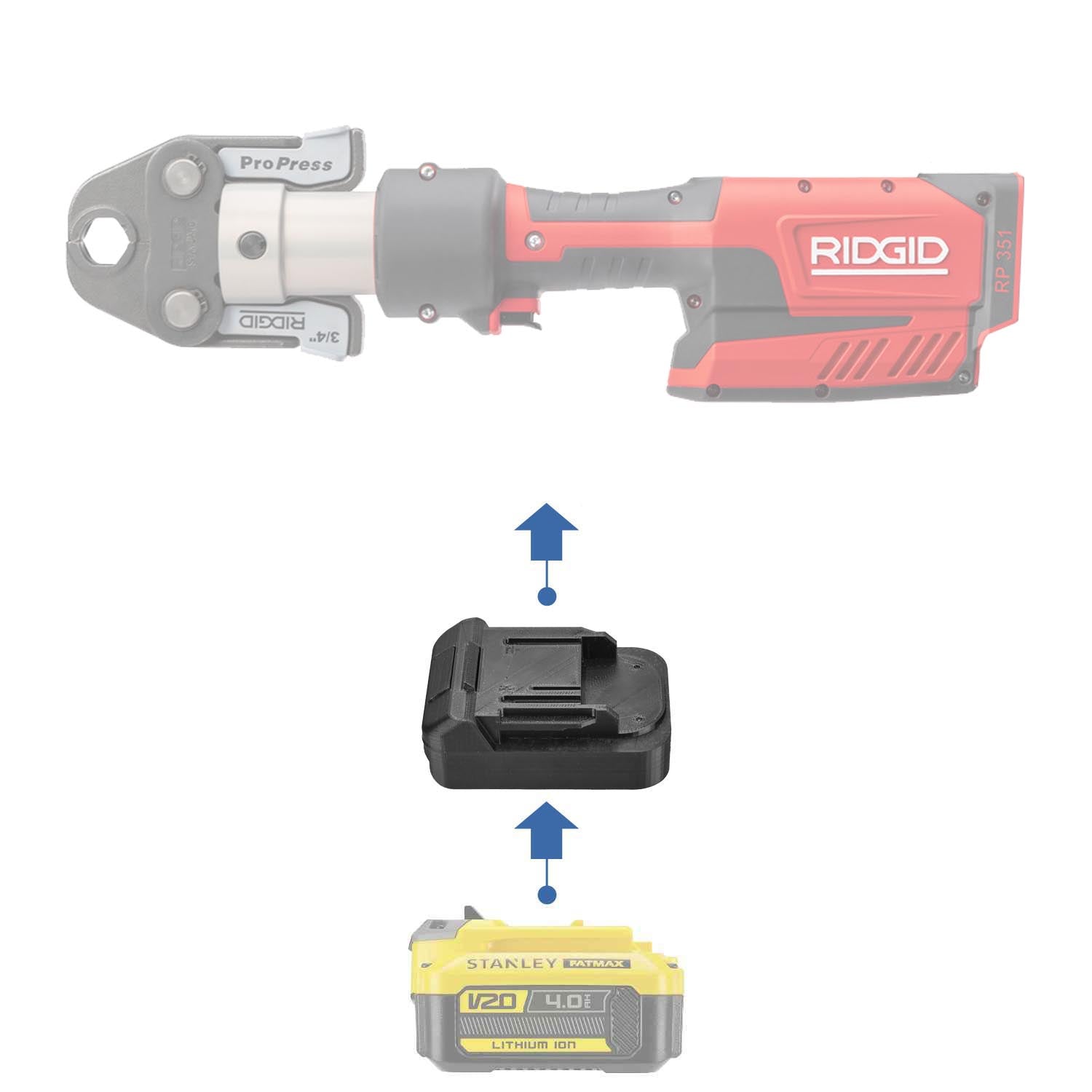 Adaptateur de batterie Stanley V20 vers RIDGID RED 18V