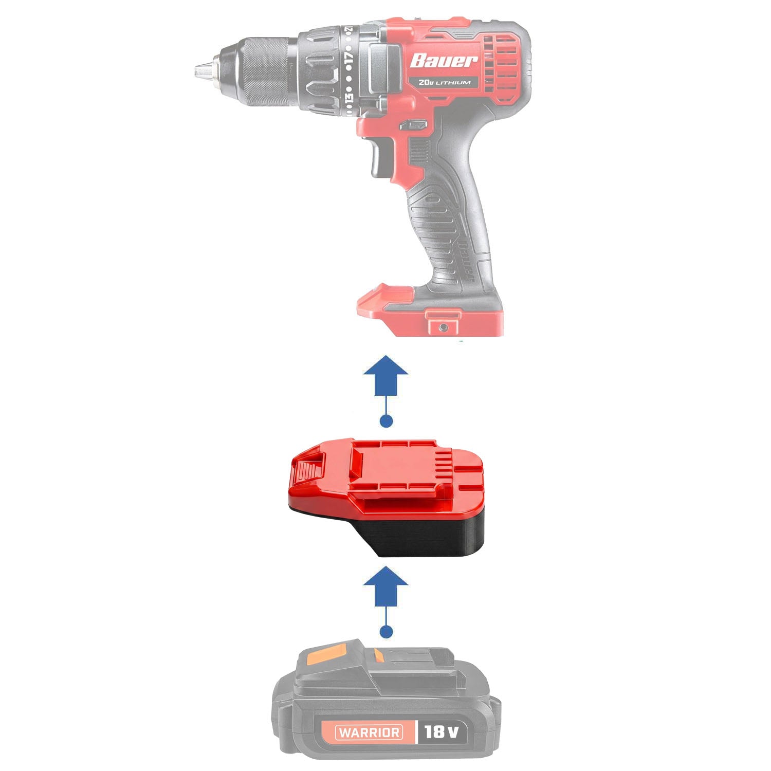 Adaptateur de batterie Warrior 18V vers Bauer 20V