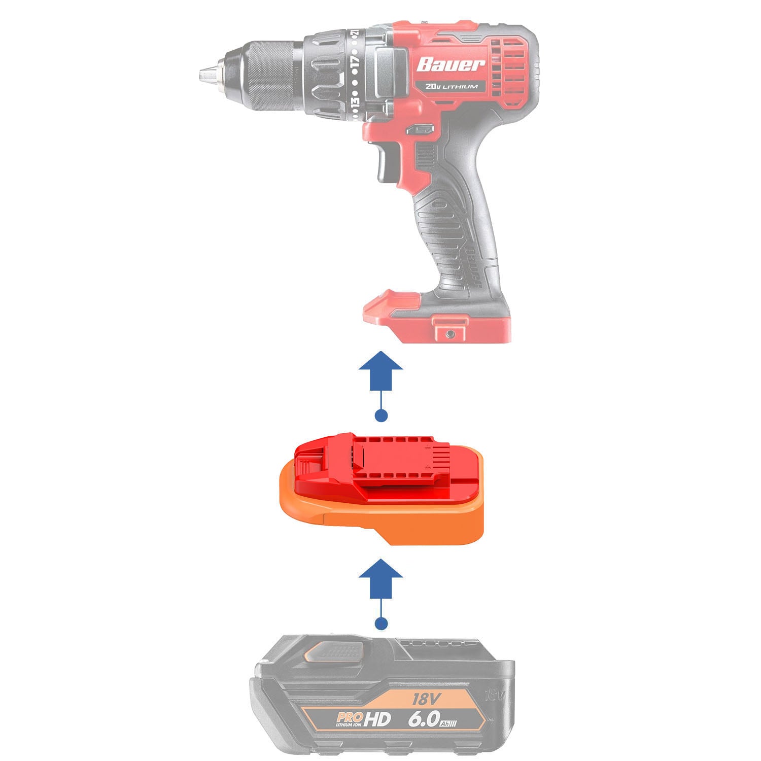 AEG 18V vers Bauer 20V Adaptateur de batterie