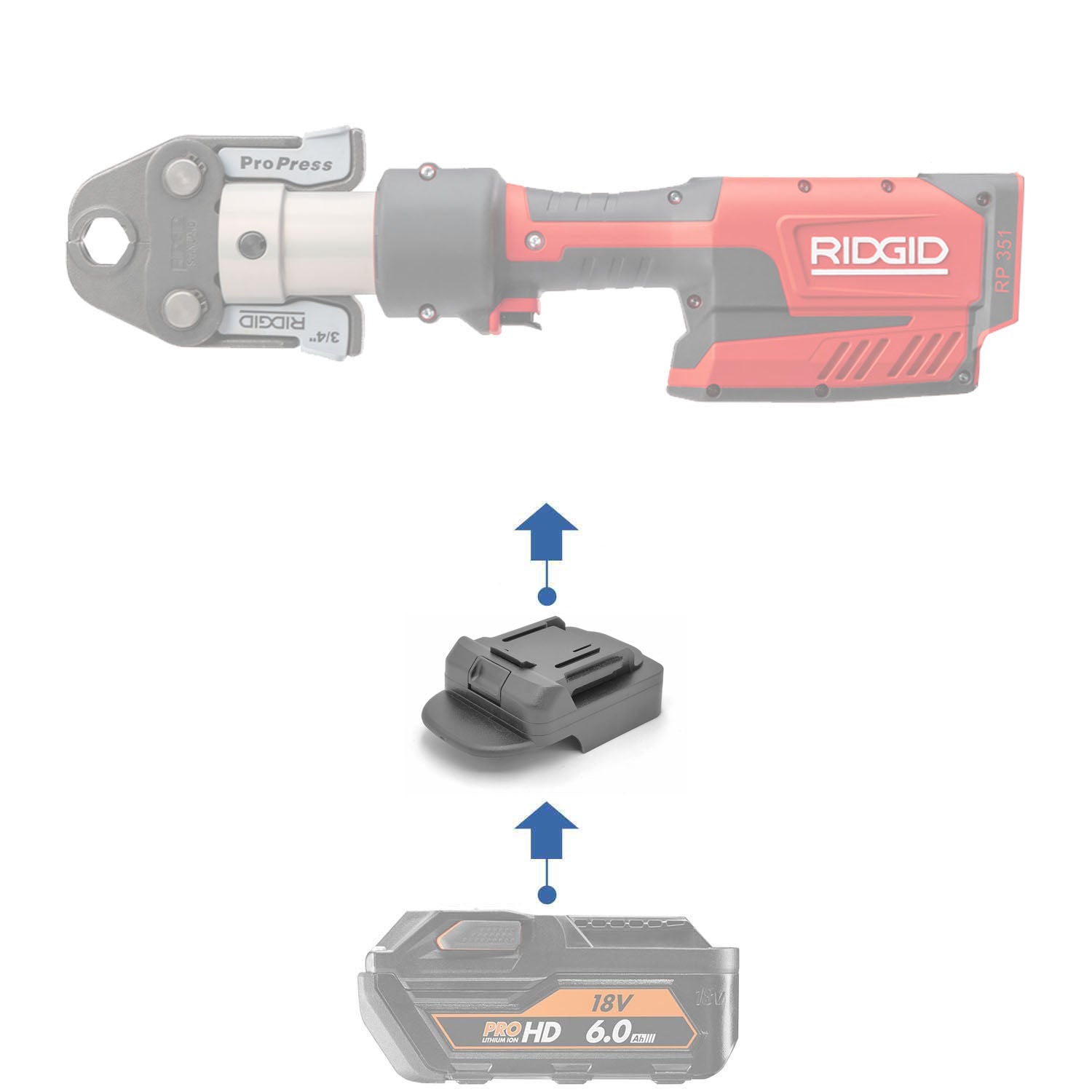 AEG 18V vers RIDGID 18V ROUGE Adaptateur de batterie