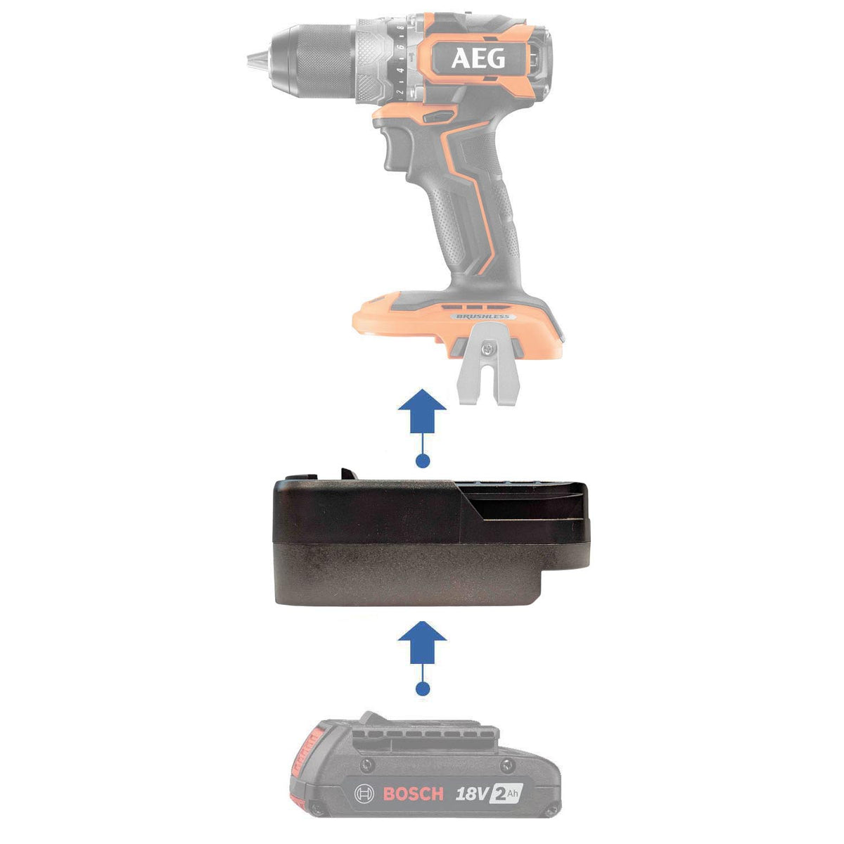 Bosch 18V GBA (Bleu) vers AEG 18V Adaptateur de batterie