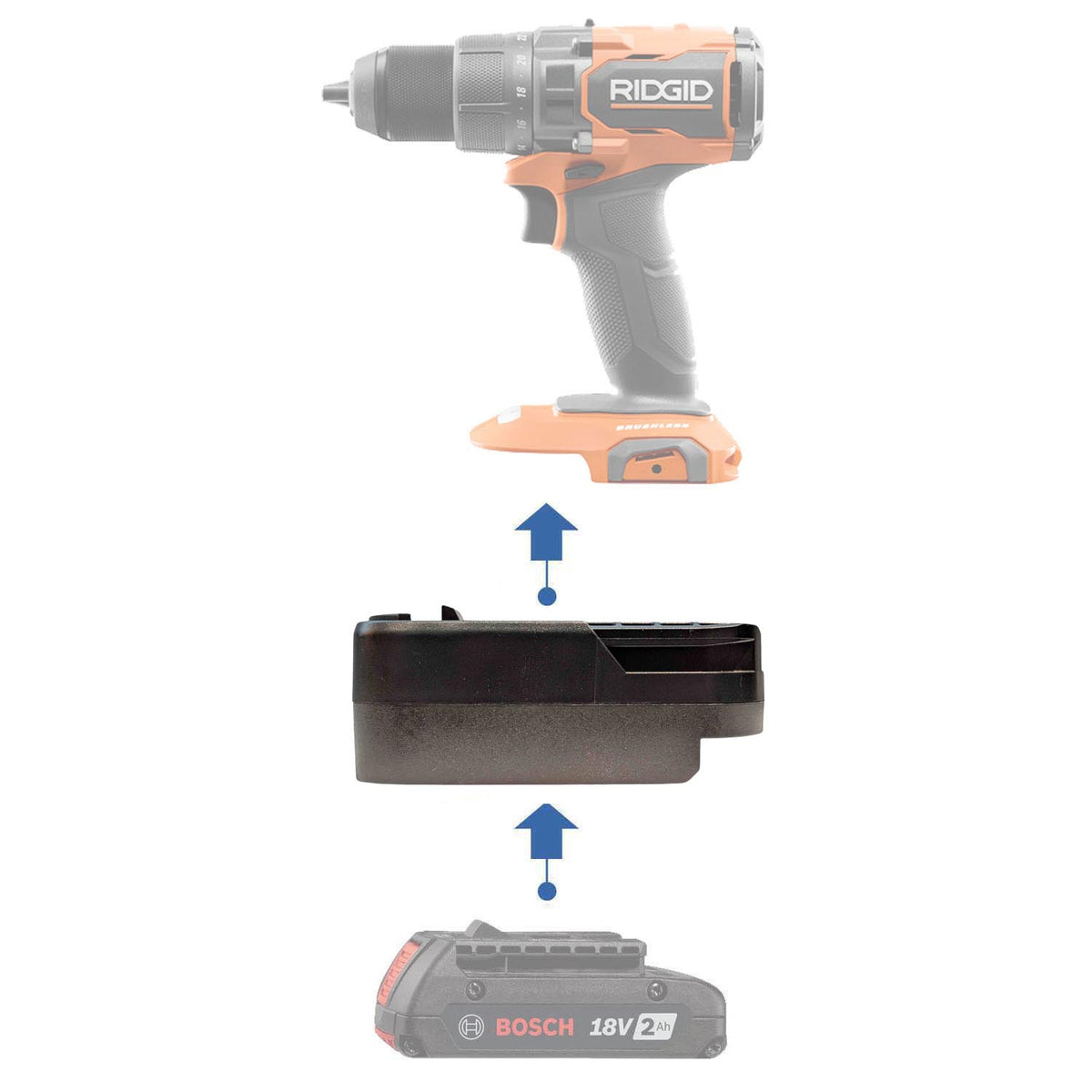 Bosch 18V GBA (Bleu) vers RIDGID 18V Adaptateur de batterie