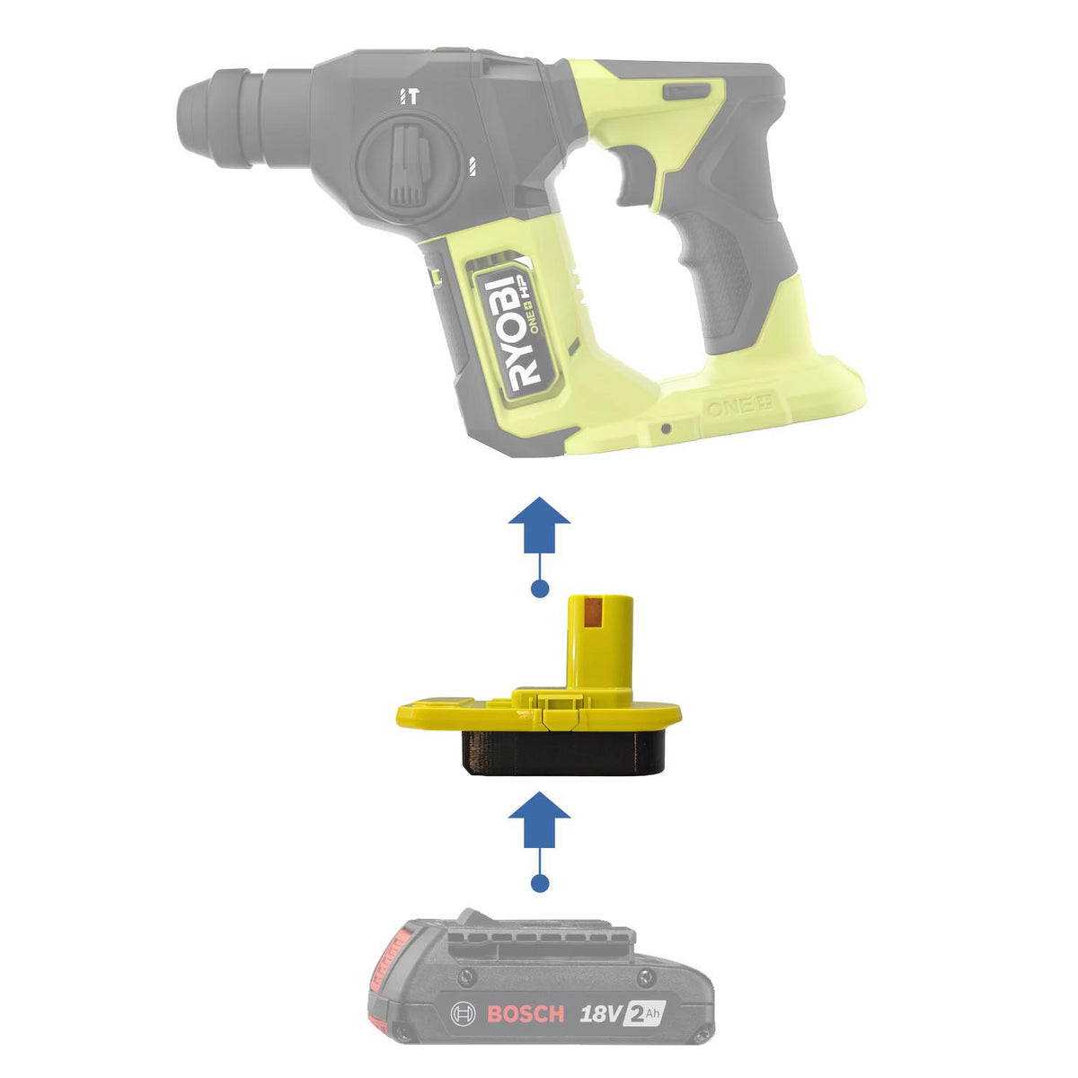 Bosch 18V GBA (Bleu) vers Ryobi 18V ONE+ Adaptateur de batterie