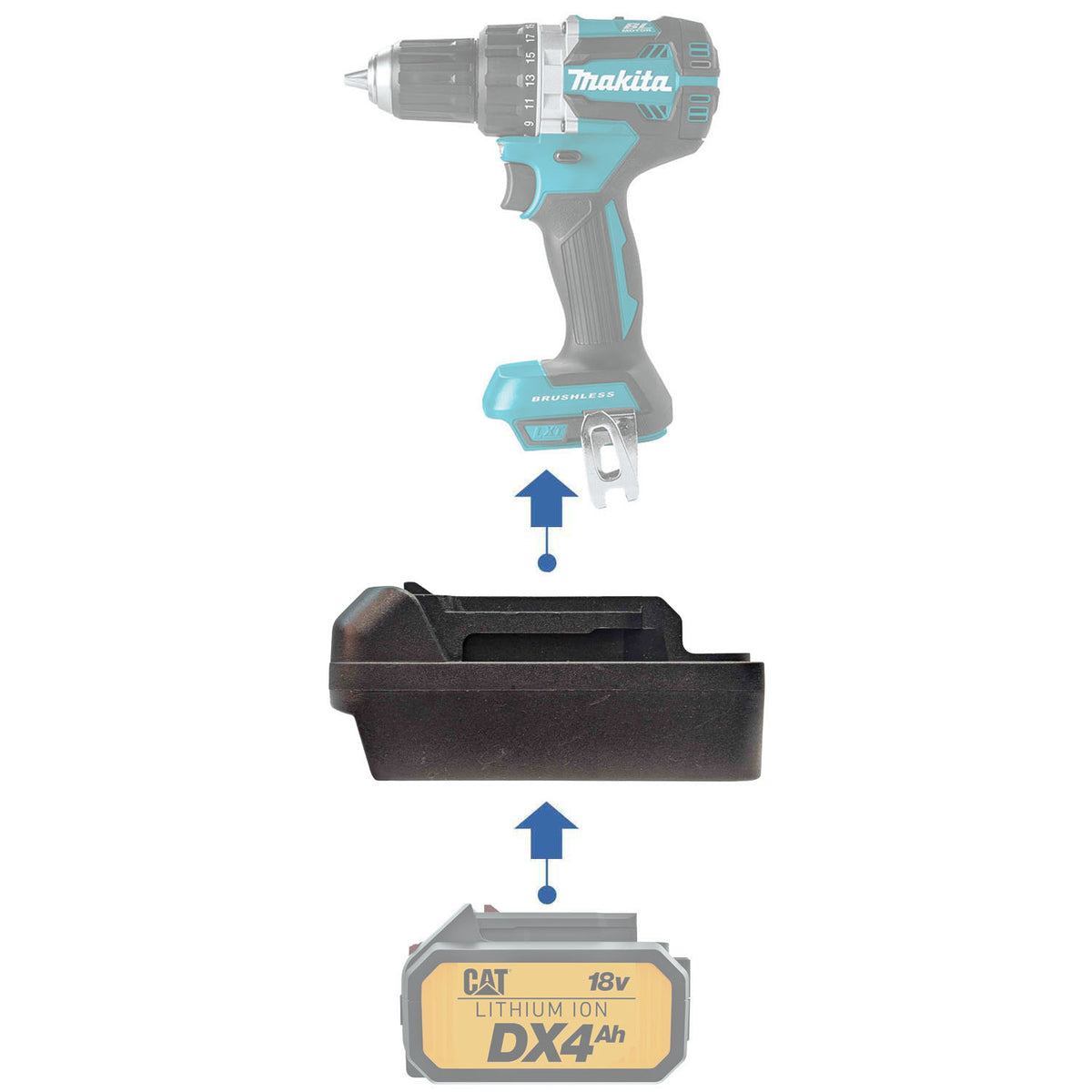 CAT 18V vers Makita 18V LXT Adaptateur de batterie
