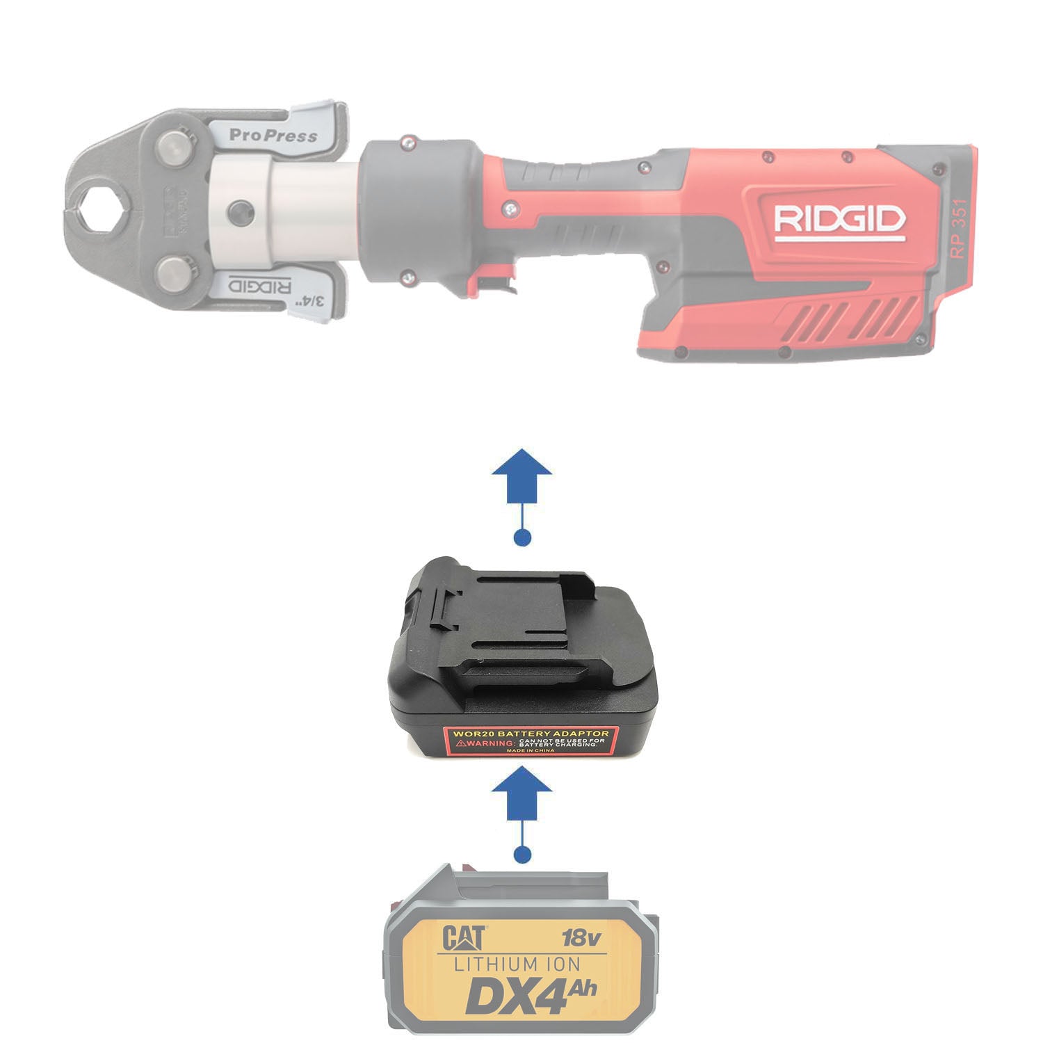 CAT 18V vers RIDGID 18V ROUGE Adaptateur de batterie