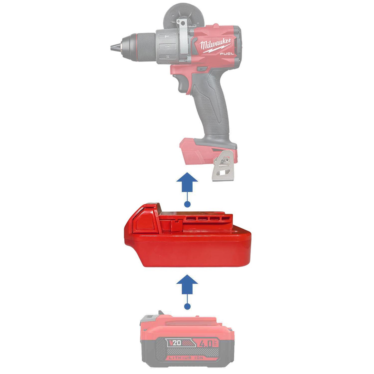 Craftsman 20V vers Milwaukee M18 Adaptateur de batterie