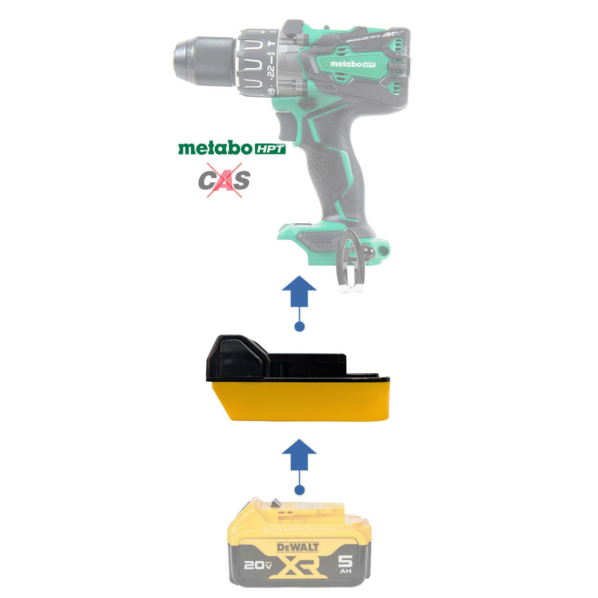 DeWalt 20V MAX vers Metabo HPT 18V Adaptateur de batterie