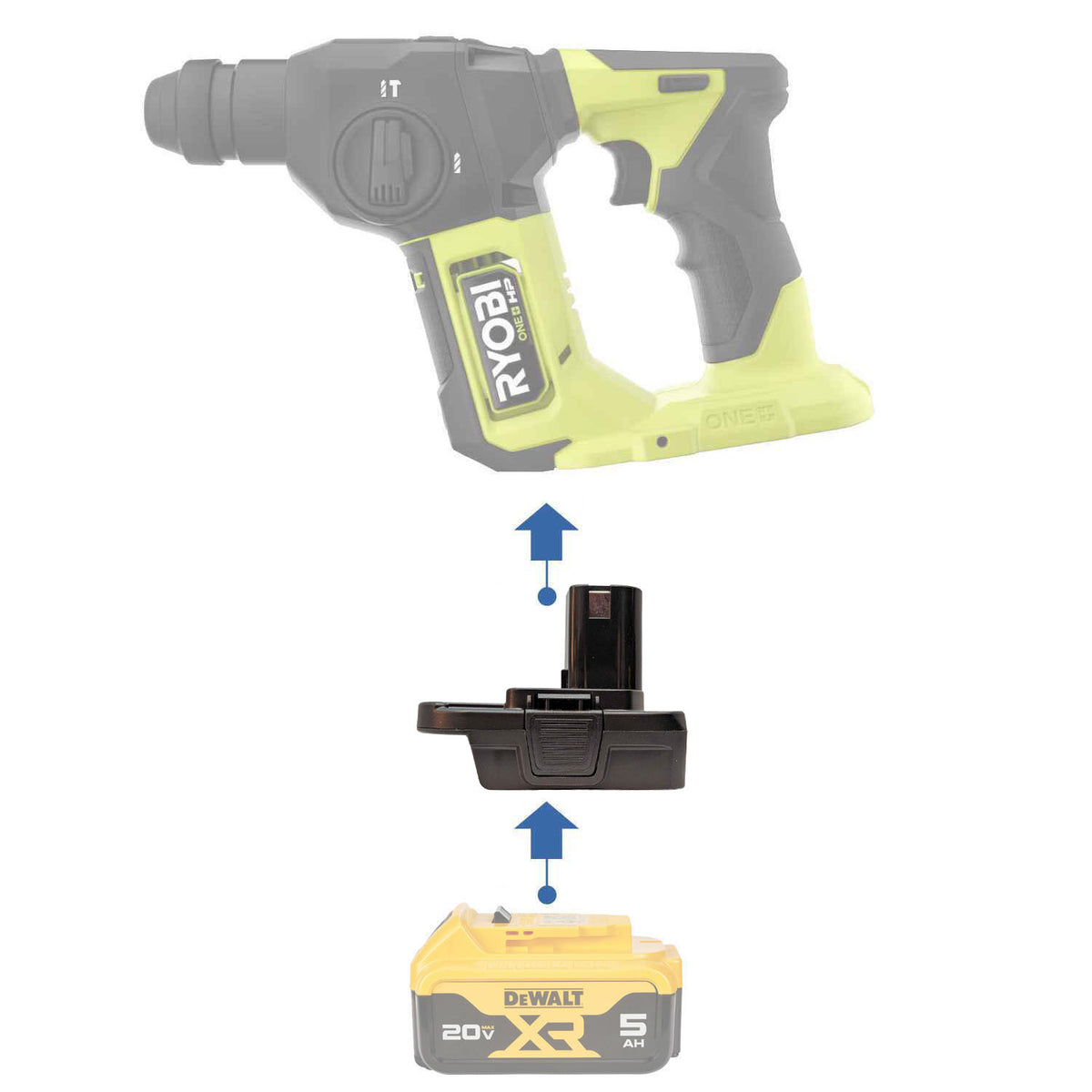 DeWalt 20V MAX vers Ryobi 18V ONE+ Adaptateur de batterie