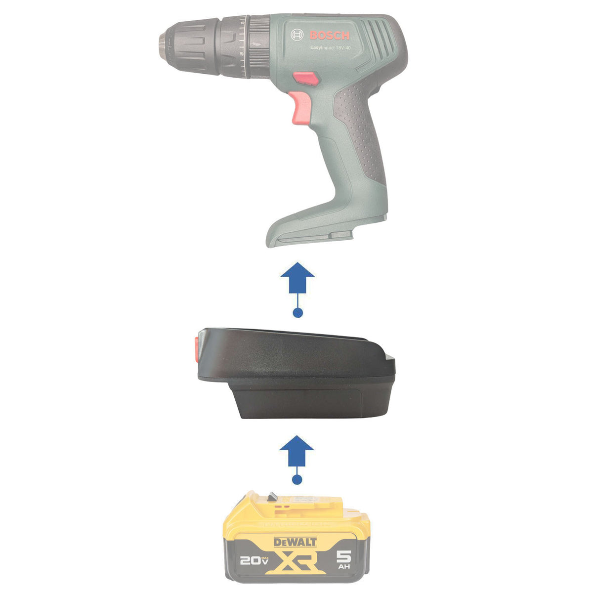 DeWalt 20V MAX vers Bosch 18V PBA (Vert) Adaptateur de batterie