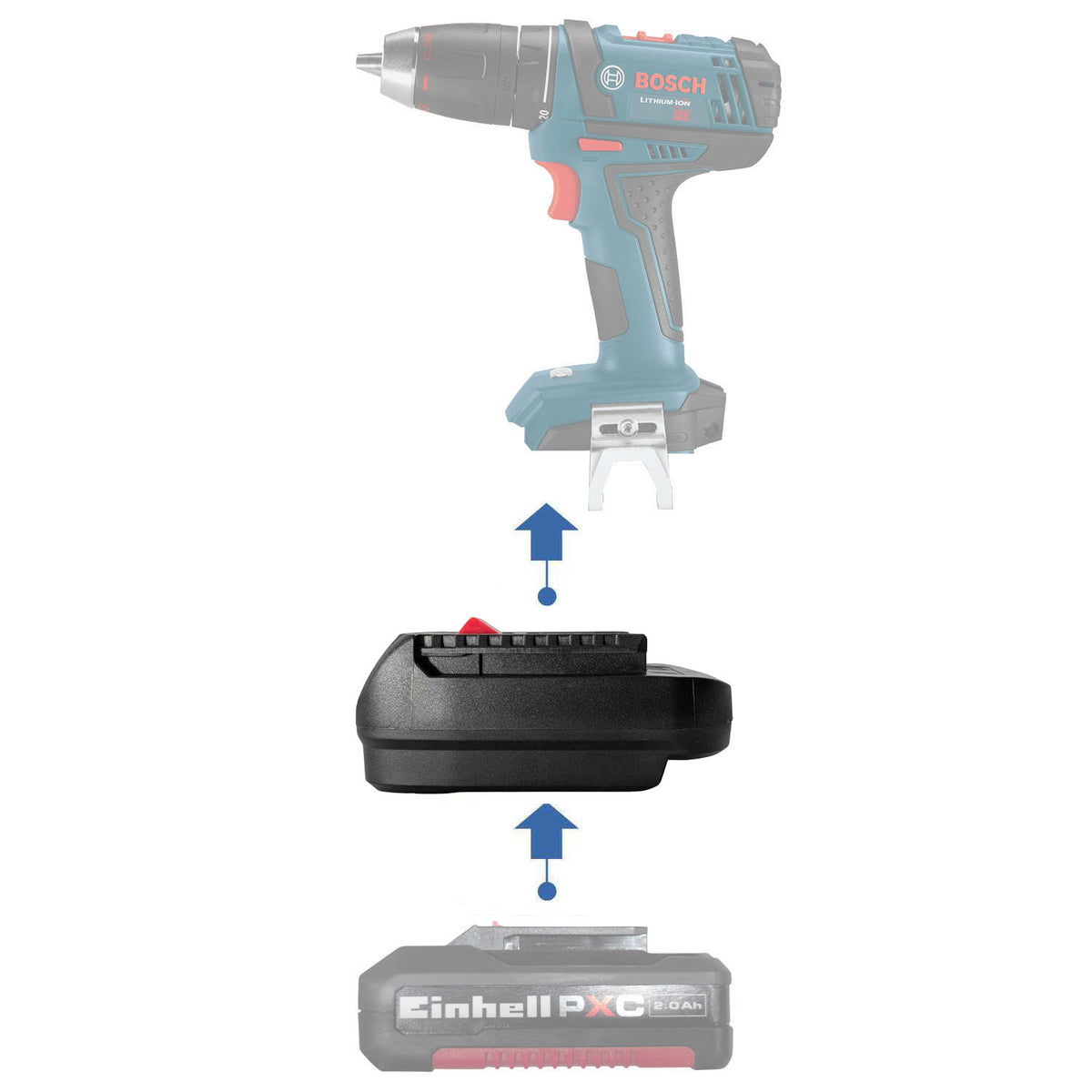 Einhell 18V PXC vers Bosch 18V GBA (Bleu) Adaptateur de batterie