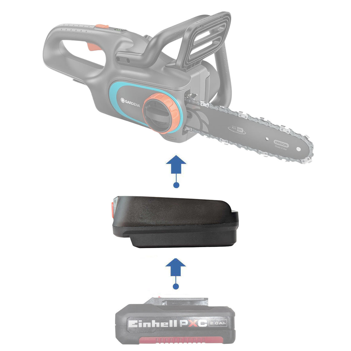 Einhell 18V PXC to Gardena 18V P4A battery adapter - installation guide