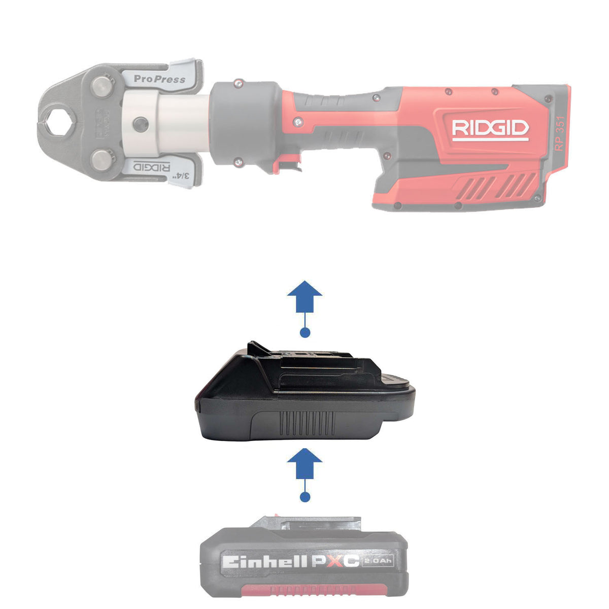 Einhell 18V PXC vers RIDGID 18V ROUGE Adaptateur de batterie