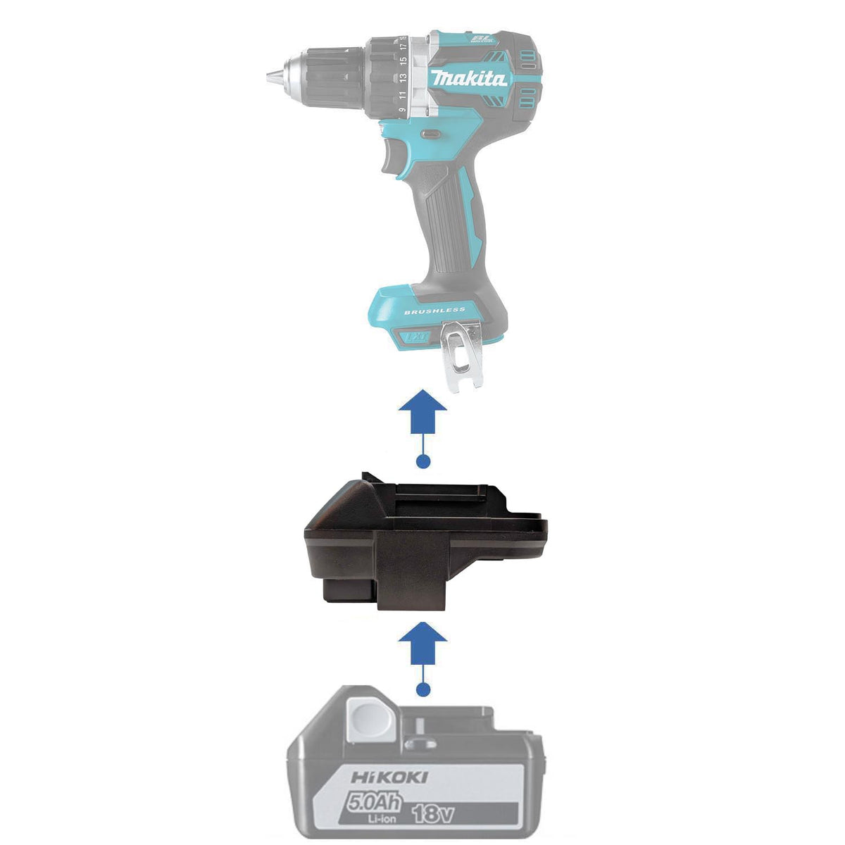 Hikoki 18V vers Makita 18V LXT Adaptateur de batterie