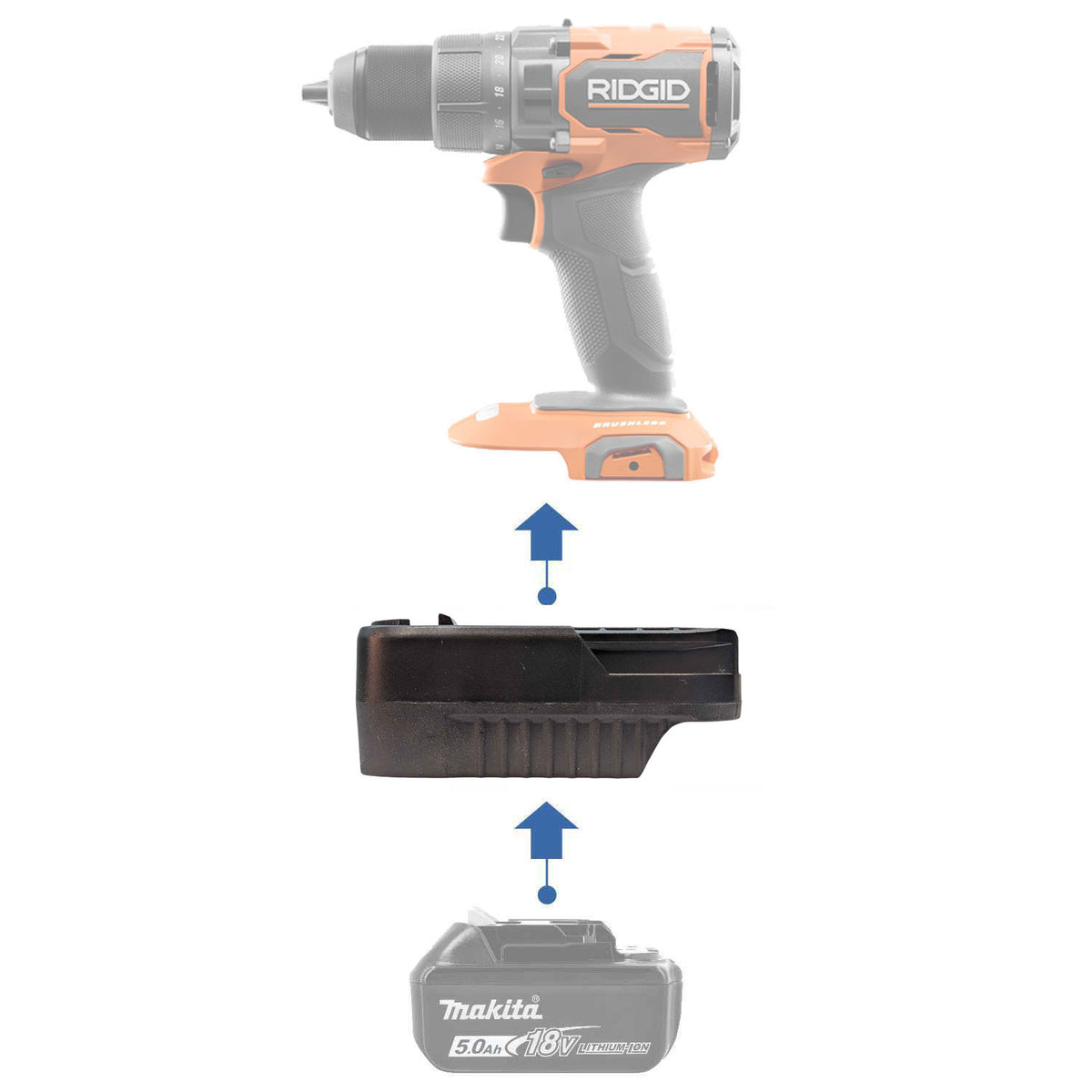 Makita 18V LXT vers RIDGID 18V Adaptateur de batterie