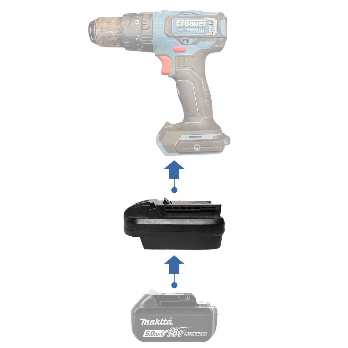 Makita 18V LXT vers Erbauer 18V EXT Adaptateur de batterie