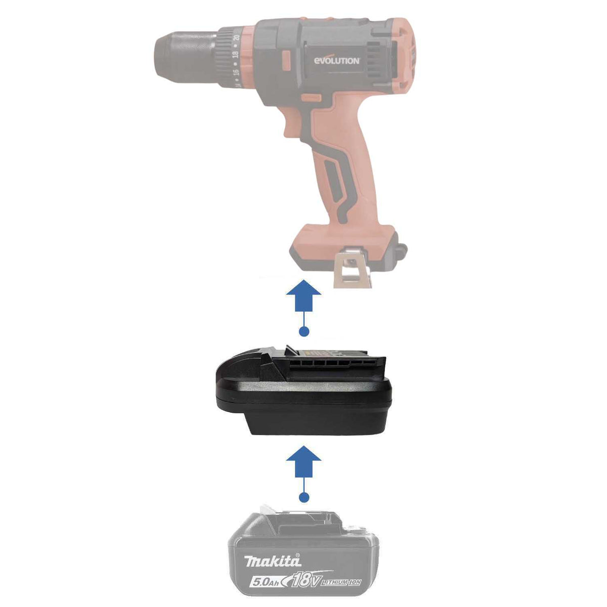 Makita 18V LXT vers Evolution 18V EXT Adaptateur de batterie