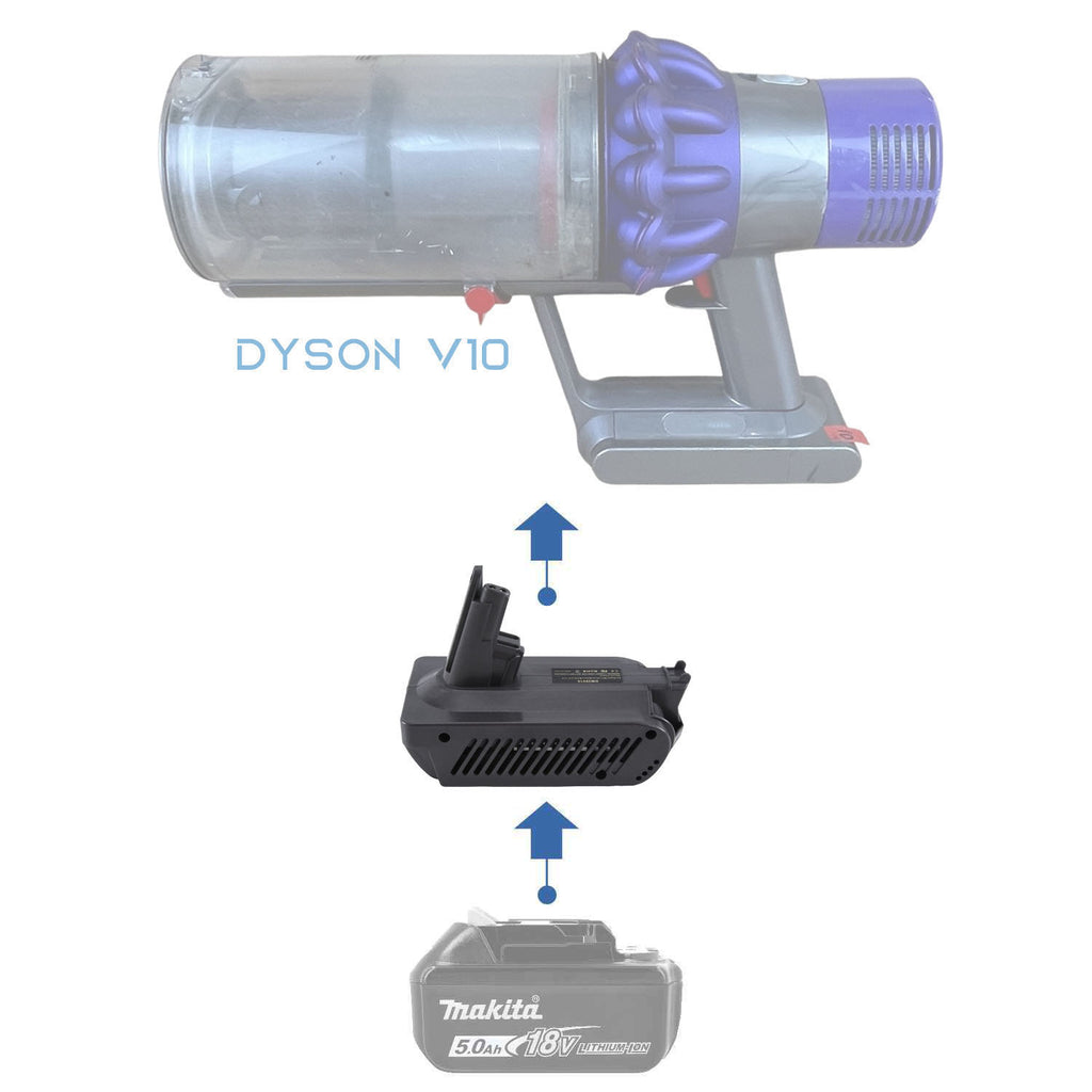 Makita 18V LXT vers Dyson V10 Adaptateur de batterie