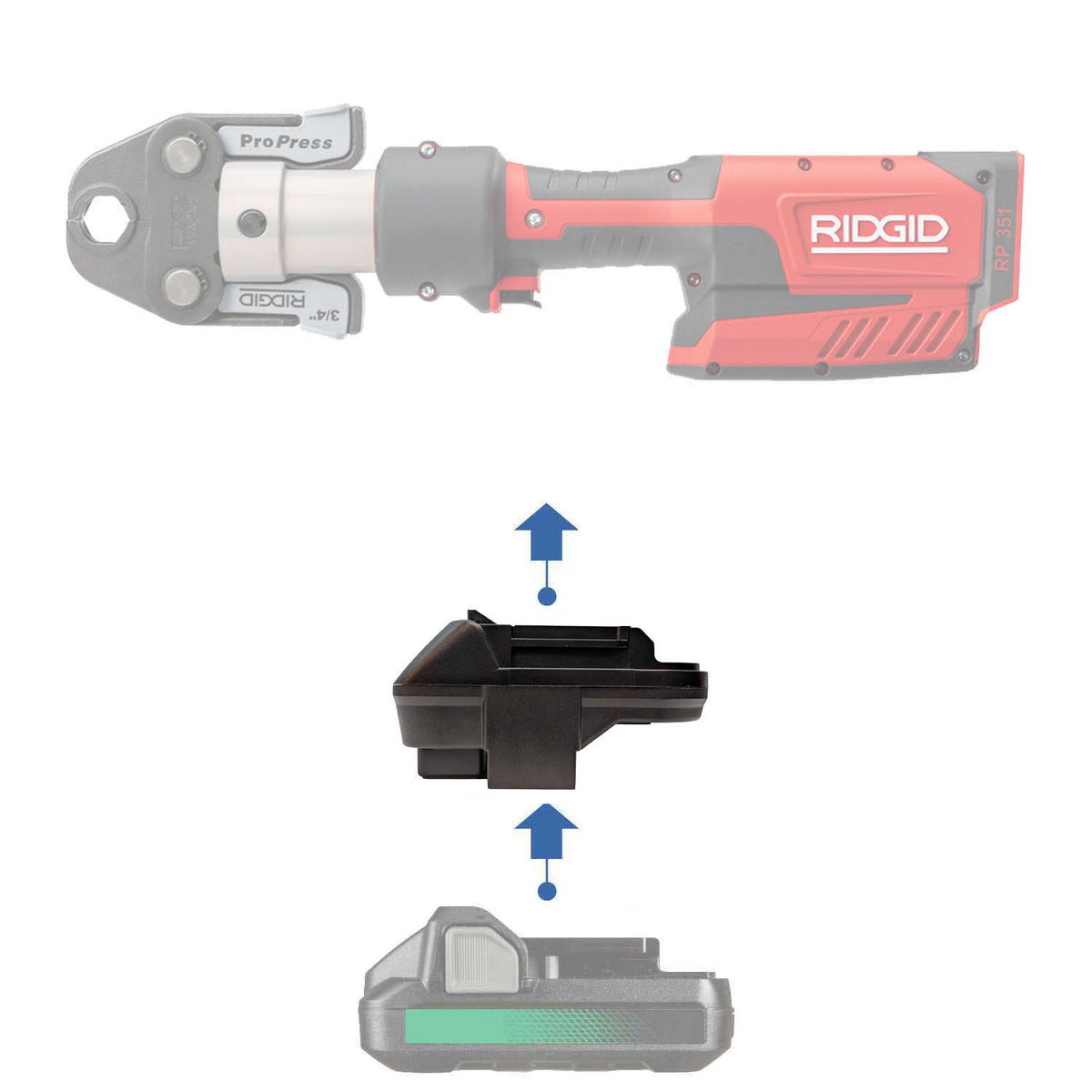 Metabo HPT 18V vers RIDGID 18V ROUGE Adaptateur de batterie