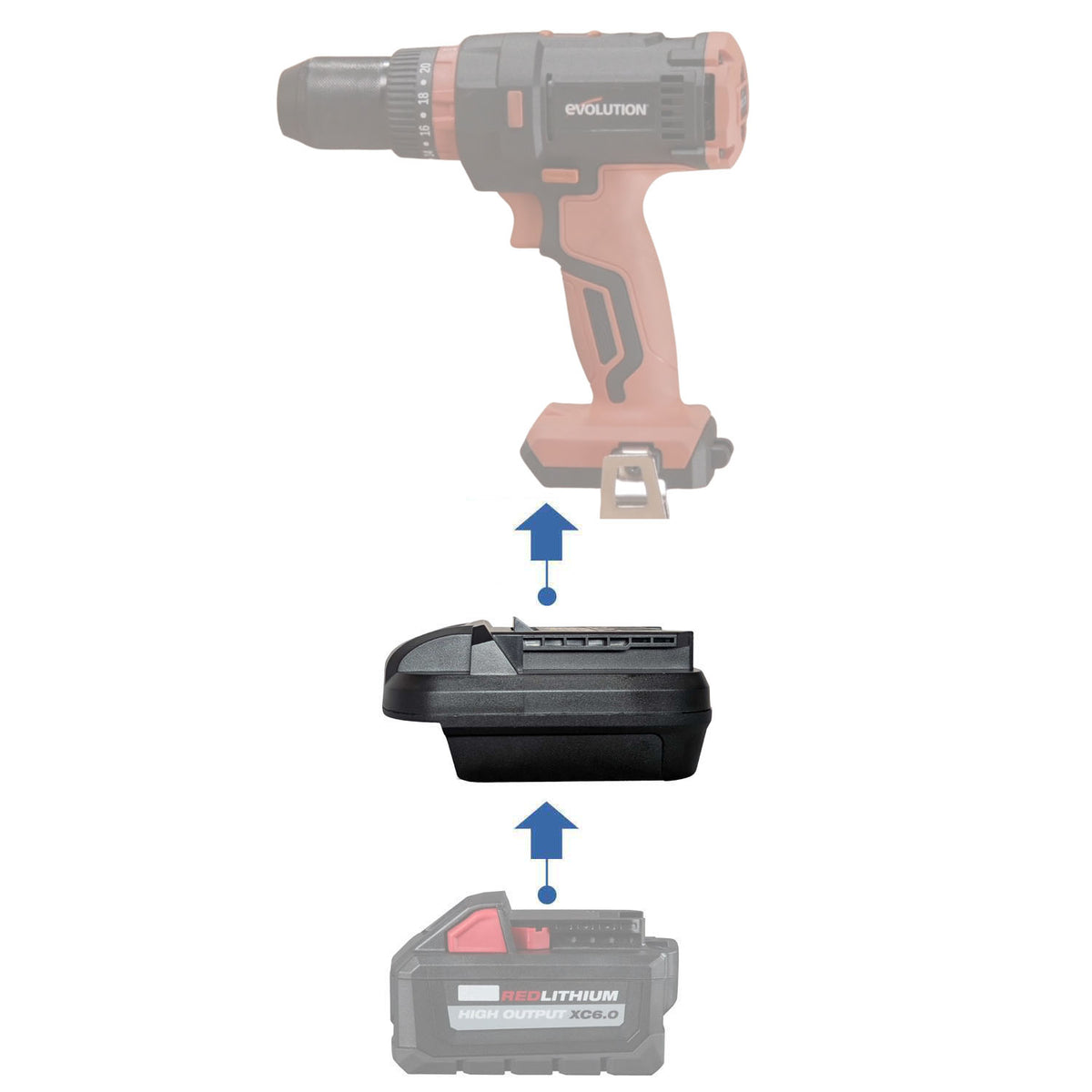 Milwaukee M18 vers Evolution 18V EXT Adaptateur de batterie