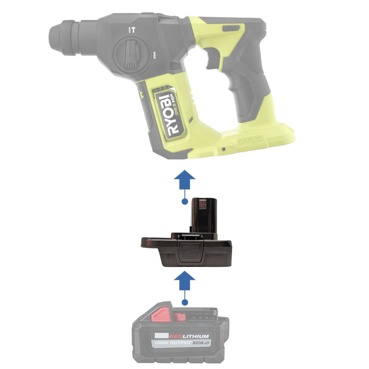 Milwaukee M18 vers Ryobi 18V ONE+ Adaptateur de batterie