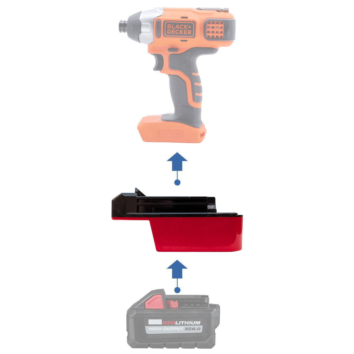 Milwaukee M18 vers Black and Decker 20V Adaptateur de batterie