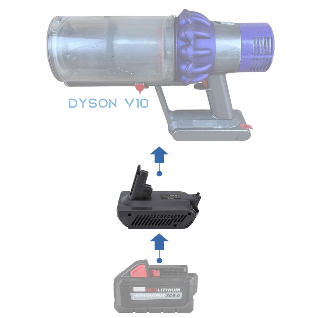 Milwaukee M18 vers Dyson V10 Adaptateur de batterie