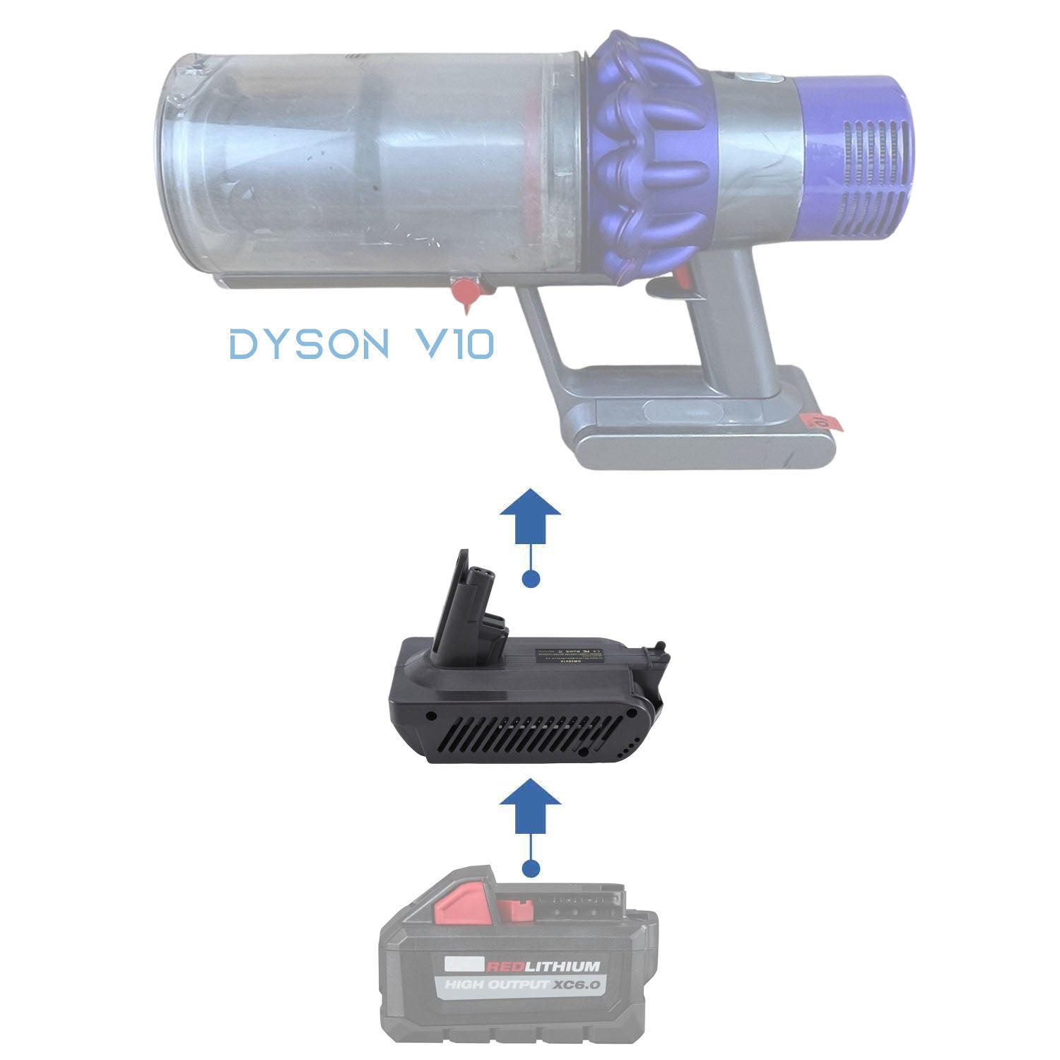 Milwaukee M18 vers Dyson V10 Adaptateur de batterie