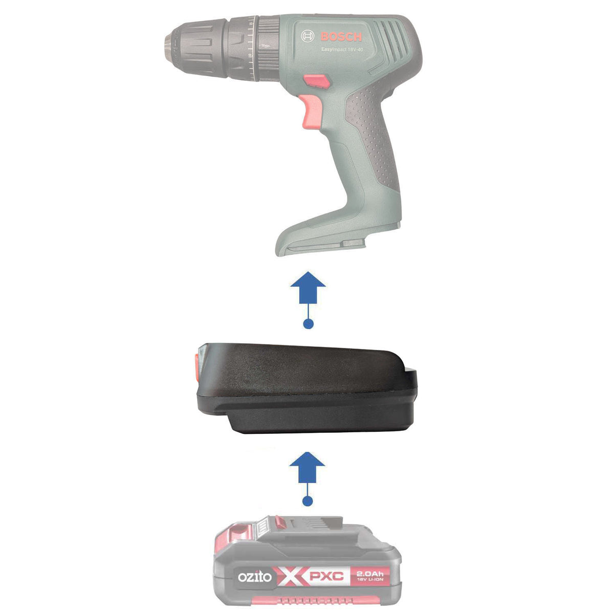 Ozito 18V PXC vers Bosch 18V PBA (Vert) Adaptateur de batterie