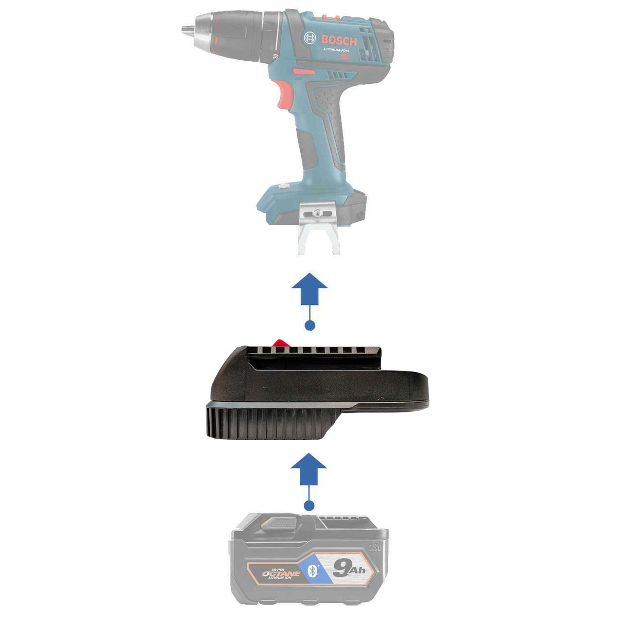 RIDGID 18V vers Bosch 18V GBA (Bleu) Adaptateur de batterie