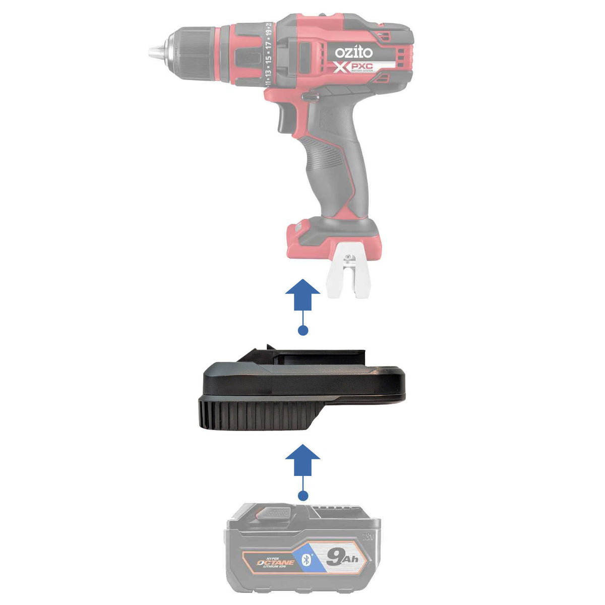 RIDGID 18V vers Ozito 18V PXC Adaptateur de batterie