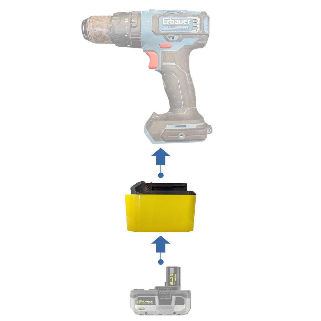 Ryobi 18V ONE+ vers Erbauer 18V EXT Adaptateur de batterie