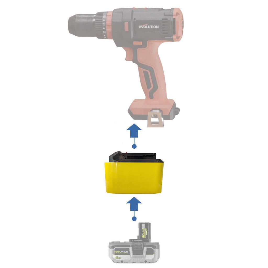 Ryobi 18V ONE+ vers Evolution 18V EXT Adaptateur de batterie