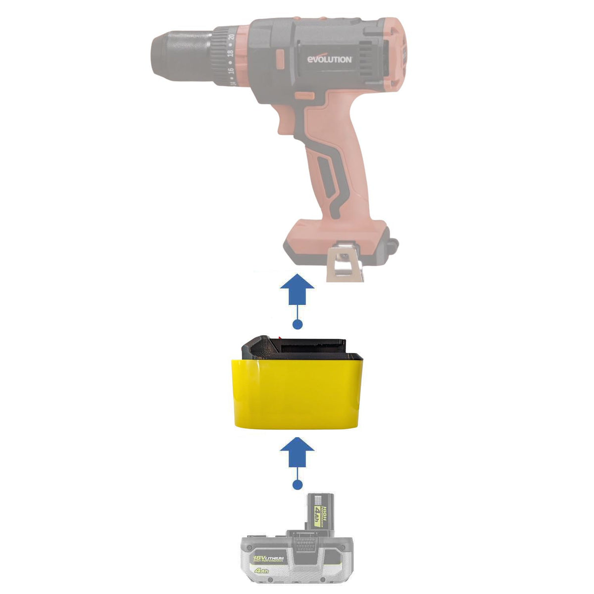 Ryobi 18V ONE+ vers Evolution 18V EXT Adaptateur de batterie