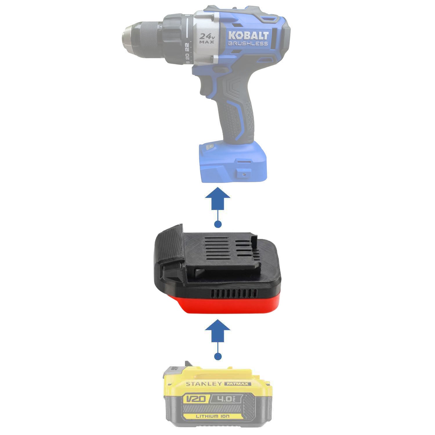 Stanley V20 vers Kobalt 24V Adaptateur de batterie