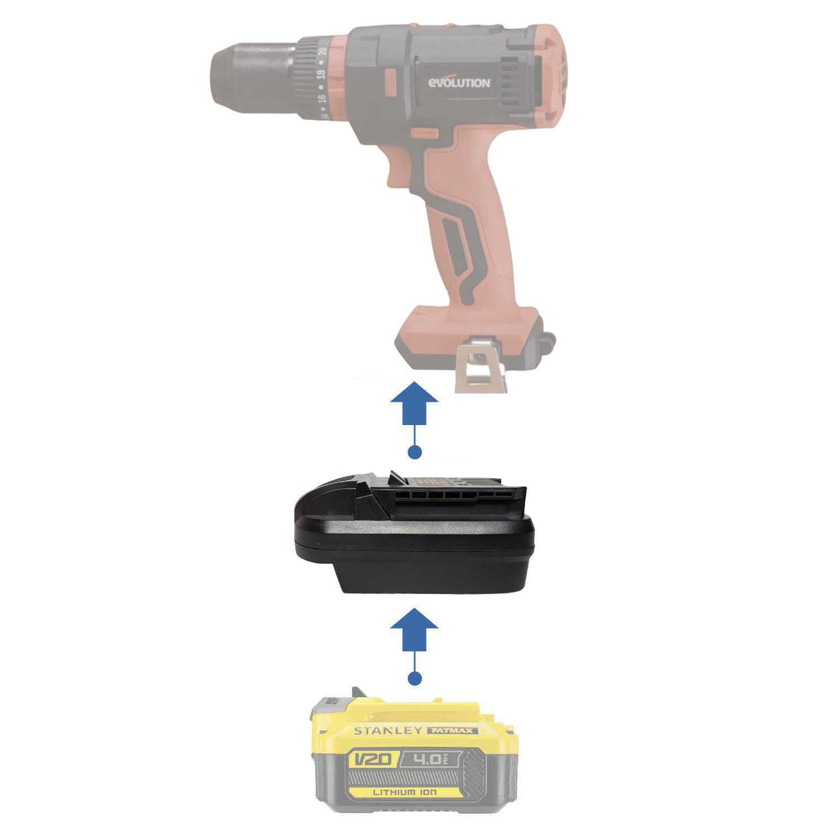 Stanley V20 vers Evolution 18V EXT Adaptateur de batterie