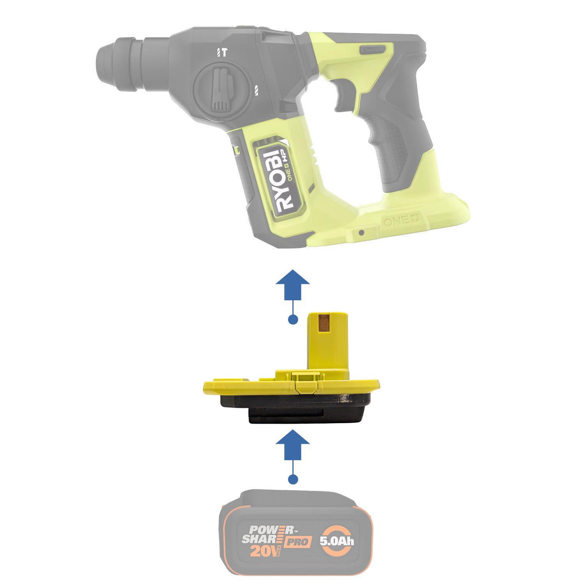 WORX 20V PowerShare (Orange) vers Ryobi 18V ONE+ Adaptateur de batterie